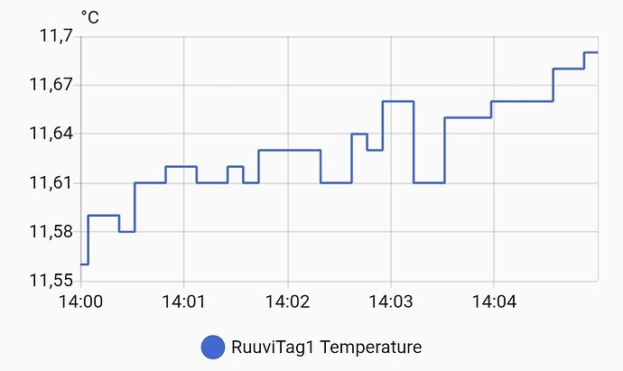 Screenshot_20251116_151836_Home Assistant