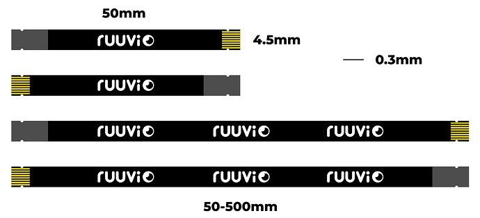 cable