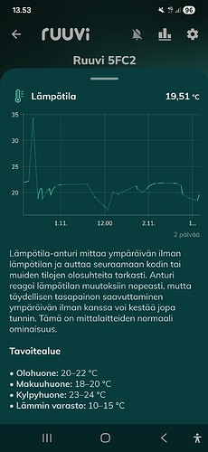 Screenshot_20251102_135335_Ruuvi Station