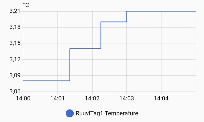 Screenshot_20251120_153831_Home Assistant