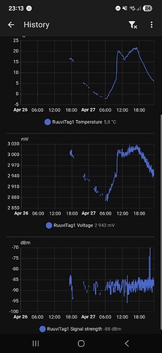Screenshot_20260427_231324_Home Assistant