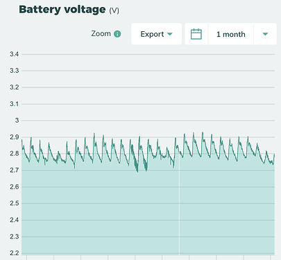 Screenshot 2025-03-21 at 10.30.01